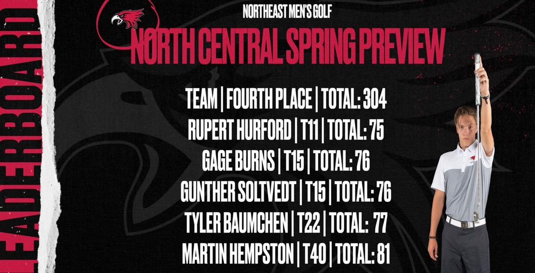 HURFORD LEADS THE WAY FOR NORTHEAST IN NORTH CENTRAL SPRING PREVIEW
